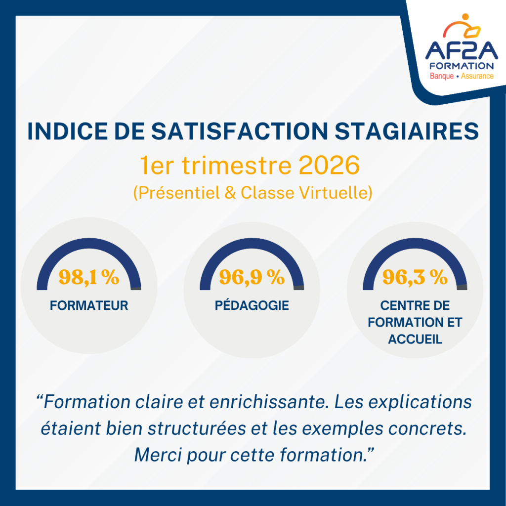 Indice de satisfaction stagiaires T1